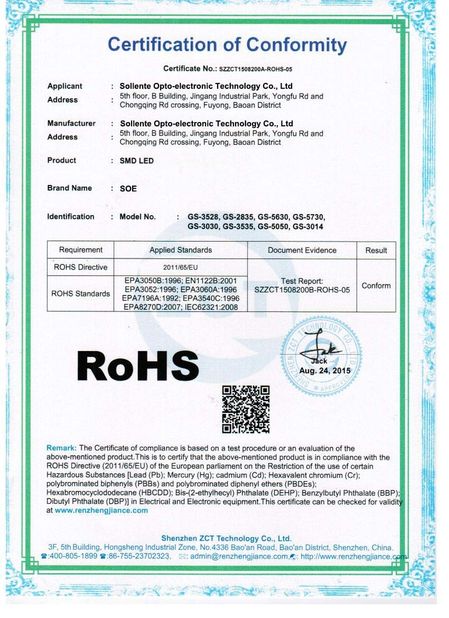 Chiny Sollente Opto-Electronic Technology Co., Ltd Certyfikaty